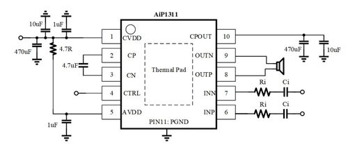 中微愛(ài)芯單聲道音頻功率放大器AIP1311集成電路設(shè)計(jì)概述